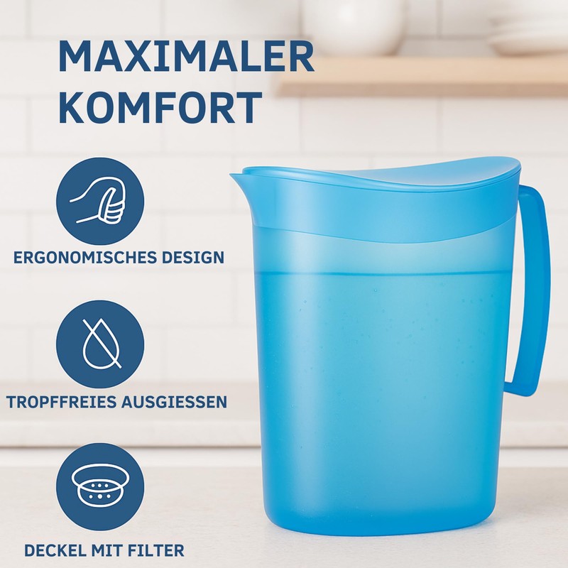Premium Plastic Water Jug 2L BPA Free Multifunctional for Celebrations