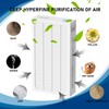 Tio2 Treated HEPA Filter Replacement Compatible with Electrolux Aerus Lux