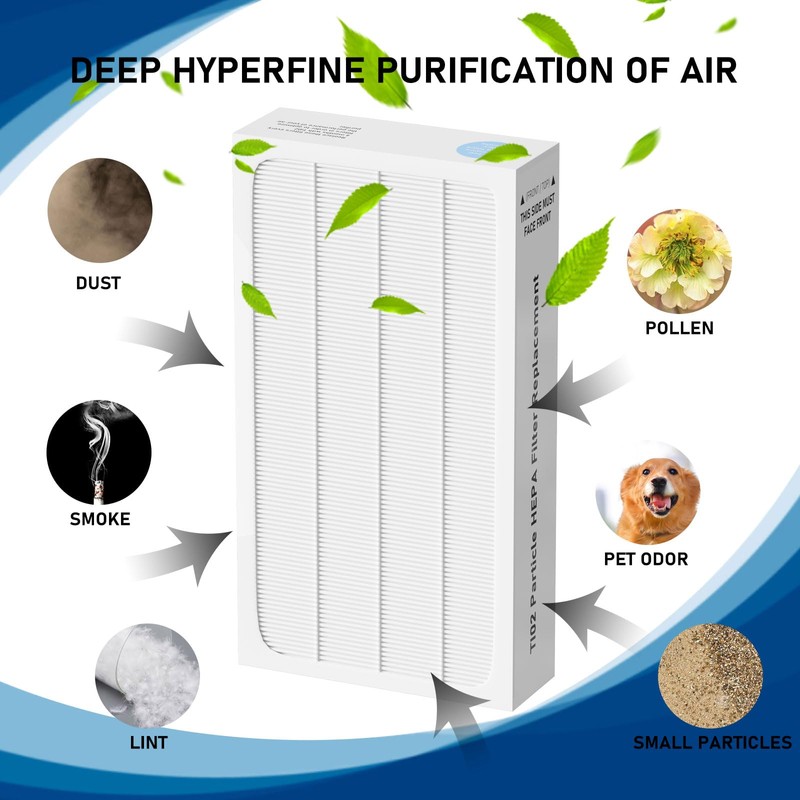 Tio2 Treated HEPA Filter Replacement Compatible with Electrolux Aerus Lux