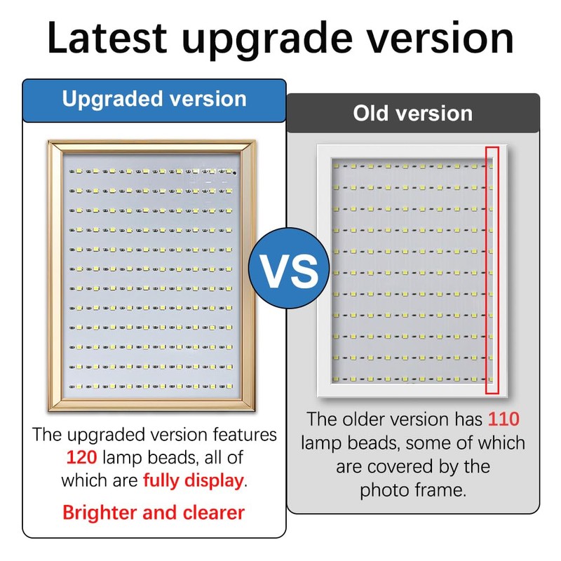 Upgrated for Bambu CMYK Lithophane LED Backlight Board Kit, 120
