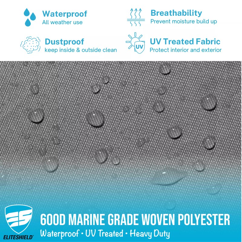 EliteShield Tracker Pro Guide V-175 With Port Troll Motor Fishing