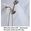 G-Promise High Pressure Dual Shower Head Combo, 72 Inches Flexible