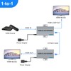 Wiistar HDMI Extender Over IP Extender Over Cat5e/6 Cable 492ft