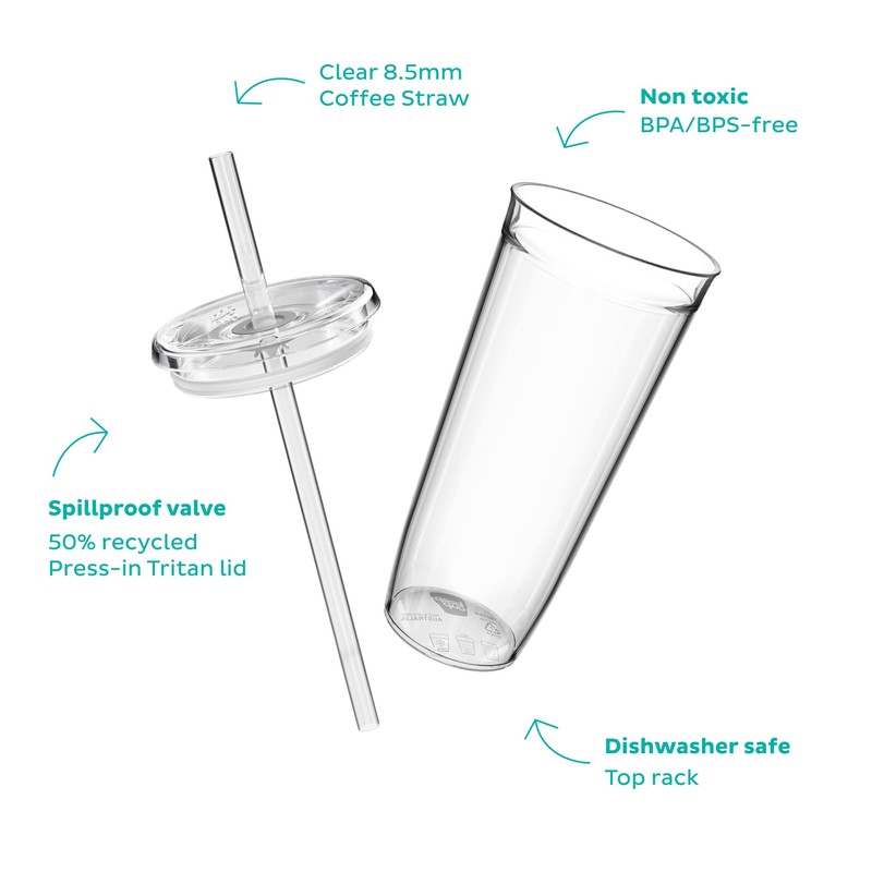 KeepCup Cold Cup - Clear Plastic, Reusable Ice Coffee Cup