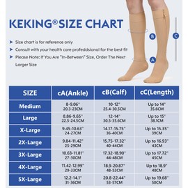 KEKING® Zipper Compression Socks for Men Women, Closed Toe, 20-30mmHg Firm Support Knee High Zipper Compression Stockings for Wide Calf - Varicose Veins, DVT, Shin Splints, Edema, Nursing, Beige 4XL