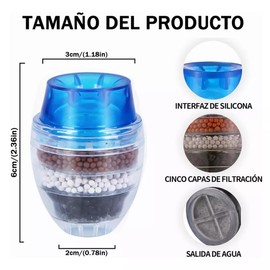 2 Piezas - Filtro Purificador Agua Carbon Activado Cartucho Grifo Universal Fregadero Lavabo Elimina Cloro Contaminantes Parásitos