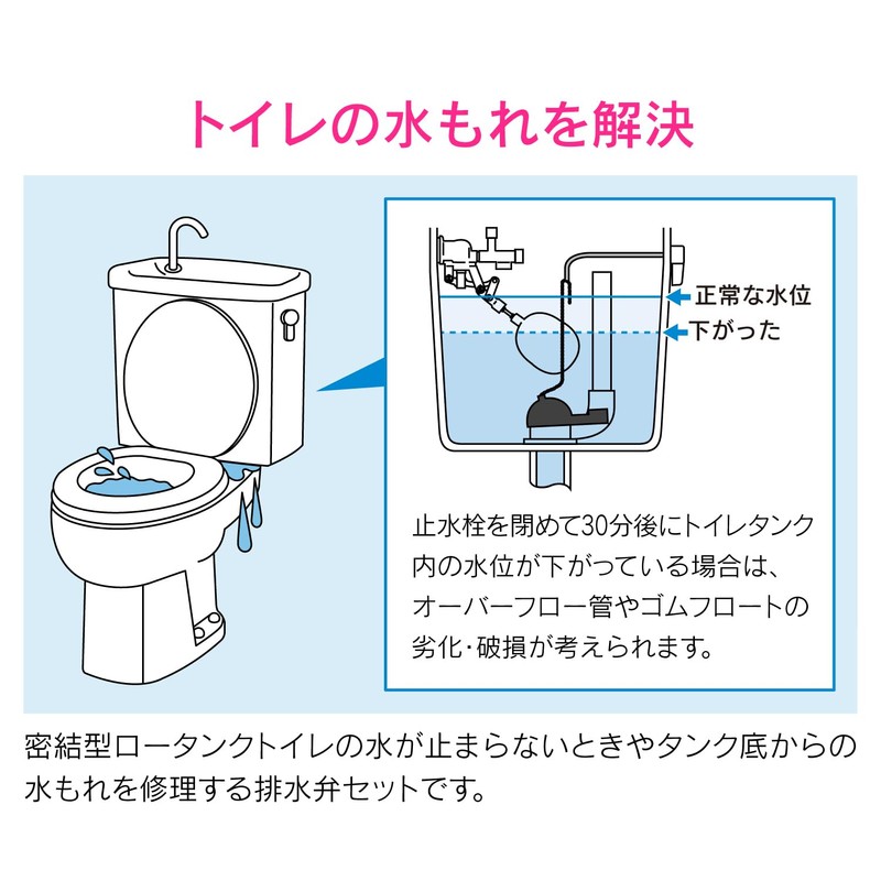 Kakudai GA-NG022 GAONA Low Tank Drain Valve Set for TOTO
