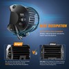 Nilight 4" LED Light Pod Blue Triple Row 2PCS 60W