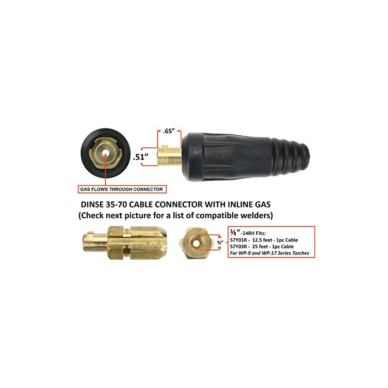 SÜA® - Dinse 35-70 plug, INLINE Gas, with 3/8''-24 Cable
