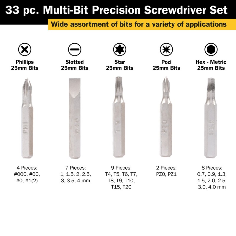 Titan Tools 16093 33-Piece Multi-Bit Precision Screwdriver Set,Chrome