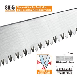 Toolux 8 Inch Folding Saw, SK5 Steel Pruning Hand Saw, Camping Saw for Smooth Cutting, Camping, Gardening, Tree Pruning, Wood Cutting, Compact Design with Non-Slip Ergonomic Handle for Outdoor Use