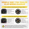 Oyviny RV 7 Pin Trailer Plug with IP68 Waterproof Seal,