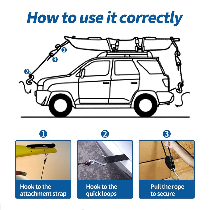 Mind and Action Kayak Tie Down Straps,Quick Hood Loops Trunk