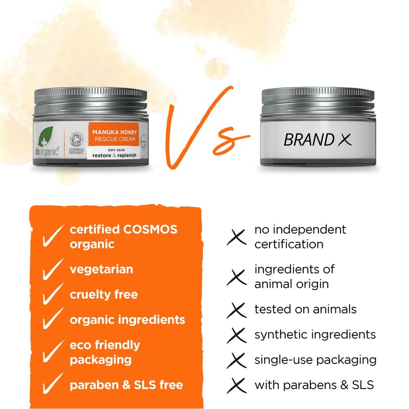 Dr. Organic Manuka Honey Rescue Cream | Nourishing and Soothing