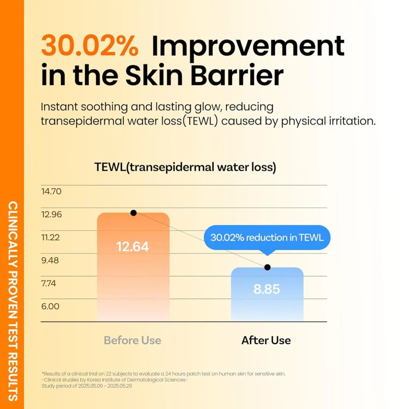 Ongredients [Ongredients]Skin Barrier Moisture Sun Cream
