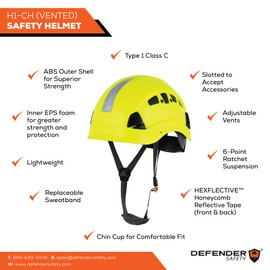 Defender Safety H1-CH Safety Helmet Hard Hat ANSI Z89.1 (Safety Yellow)