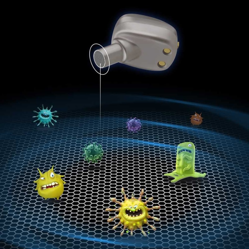 Britzgo Hearing Amplifier with Fashion Bluetooth Appearance Rechargable Single Sound