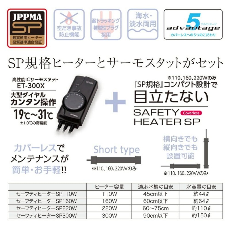 Kotobuki Kogei Safety Heat Set SP110W