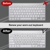 Russian Keyboard Stickers[5 in 1],Cyrillic Keyboard Letter Replacement Sticker White