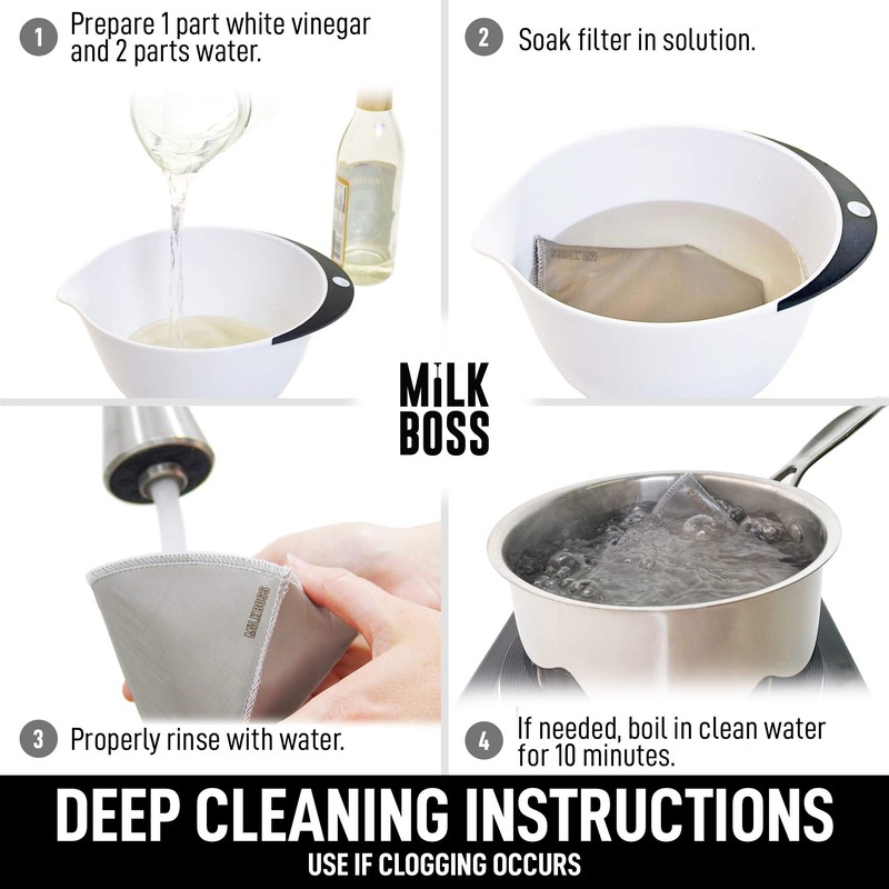 Milk Boss Pour Over Coffee Filter - Permanent Paperless Stainless
