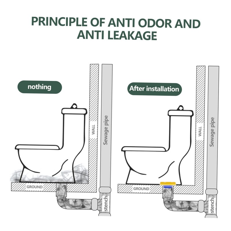 Operitacx Toilet Bowl Seal Ring High Elasticity Gasket for Bathroom