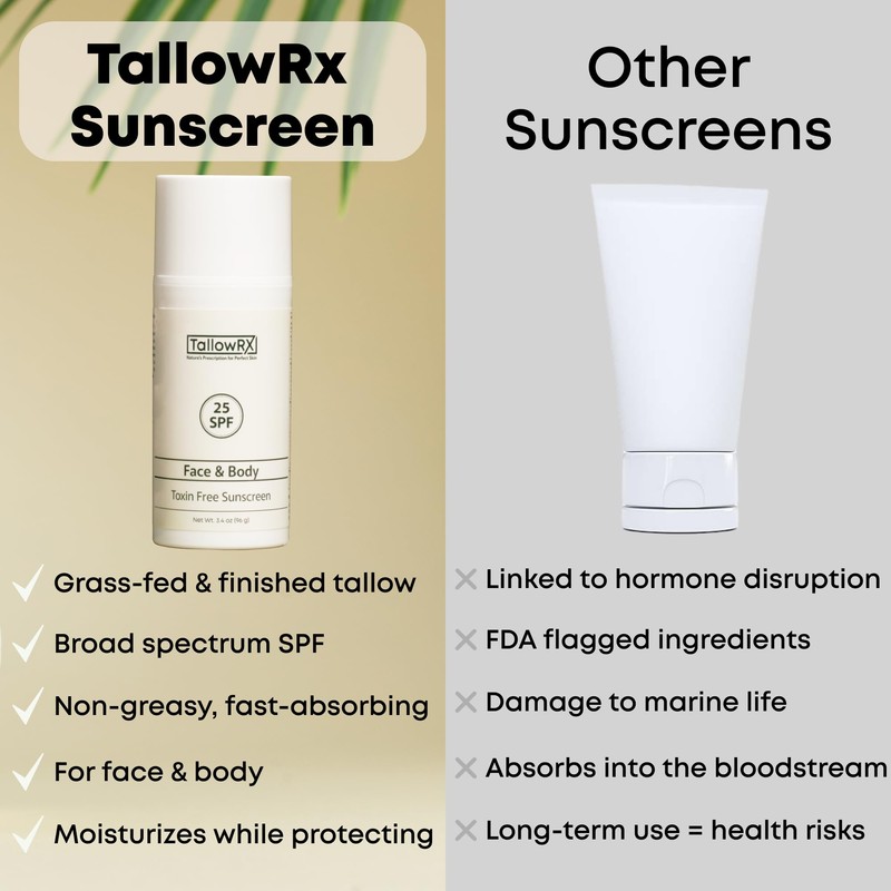 Tallow Sunscreen SPF 25 with Non Nano Zinc Oxide –