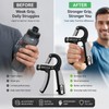Adjustable Hand Grip Strengthener for Fitness Training – 10–100kg Spring