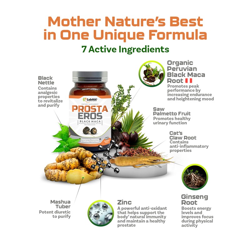 Prosta Eros - ProstaEros- Prostate Support Supplement - 7 Natural