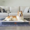 Sunheir Washable Large Dog Bed Covers Soft Plush Replacement, Waterproof