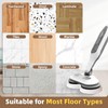 Nicemiya 2 Pack Upgraded Steam Mop Brush Pads for Shark