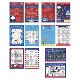 Creanoso US National Symbols Educational Learning Posters for Kids Bulk Set (12-Pack) - Premium Buy Bulk Pack Quality Teaching Guide for Homeschool Nursery Kindergarten Classroom