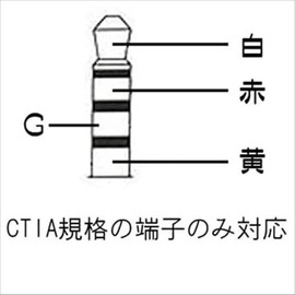 [Made by COMON] 3.5 φ (4 pole male) to RCA (yellow/red/white) conversion cable [CTIA-RF3]