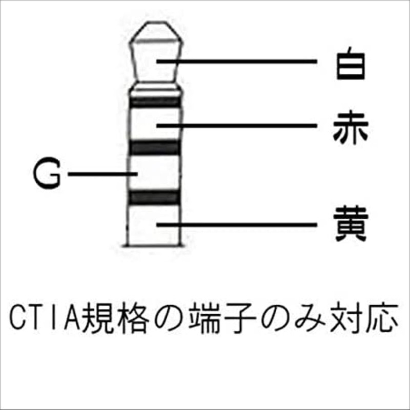 [Made by COMON] 3.5 φ (4 pole male) to RCA
