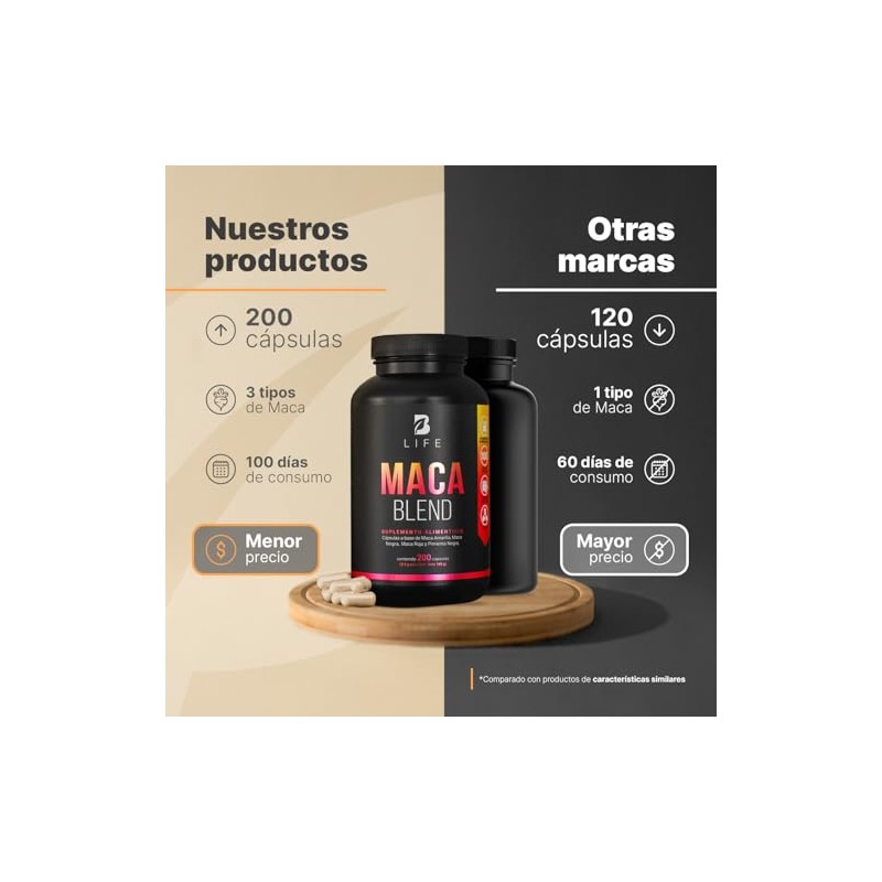 B Life Mezcla de Maca Negra, Roja y Amarilla con