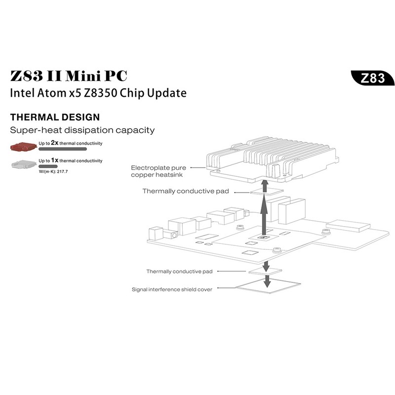 Beelink Z83Ⅱ 4G+64GB Mini Computer Bluetooth4.0 WiFi for Windows 10/Linux