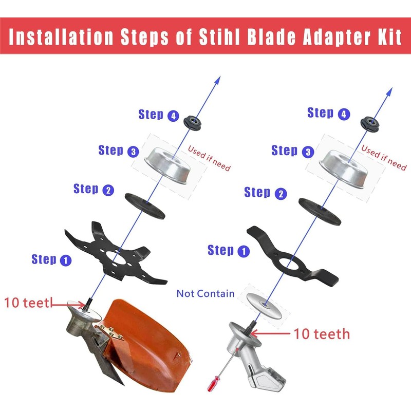 BGTOOL Multi-Function Trimmer Head Weed Eater 25.4mm Trimmer Blade Universal