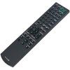 RM-AAU020 Replacement Remote Control fit for Sony Audio Video Receiver