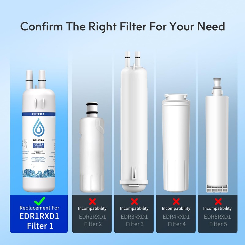 BELVITA Replacement for EDR1RXD1, W10295370A, Filter 1, WHR1RXD1, KAD1RXD1, Compatible