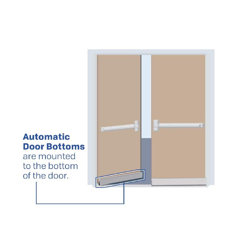 Fire Rated/Regular Duty/Clear Anodized Aluminum/Surface Automatic Door Bottom with Solid