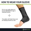 Benmarck Achilles Tendon Support Brace, Plantar Fasciitis Sock, Ankle Compression