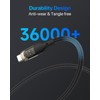 SOOPII 240W USB C to USB C Cable[10ft 2-Pack],Fast Charging