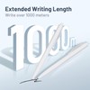 Wiaziert BallPoint Pens, 50 Pack (BLACK Ink),Bulk Pens, White Barrel,Click