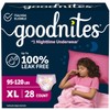 Goodnites Ropa interior nocturna para niñas XL (100 a 150