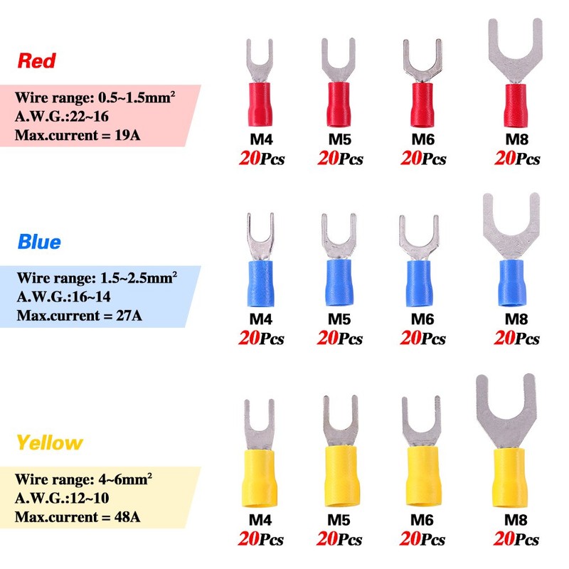 Glarks 240pcs 22-16/16-14/12-10 Gauge Fork Spade Quick Splice Crimp Terminals