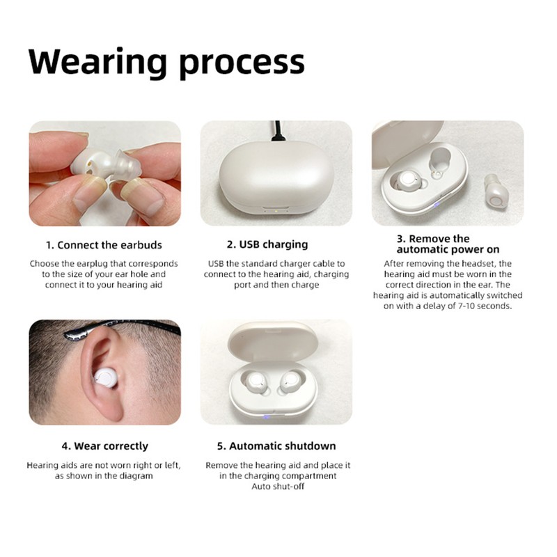 1 Pair Ear Canal Magnetic Charging Hearing Aids Intelligent Noise