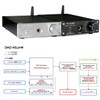 FX-AUDIO - DAC-X6J+W [Silver] High Performance Headphone Amplifier & Preamplifier,