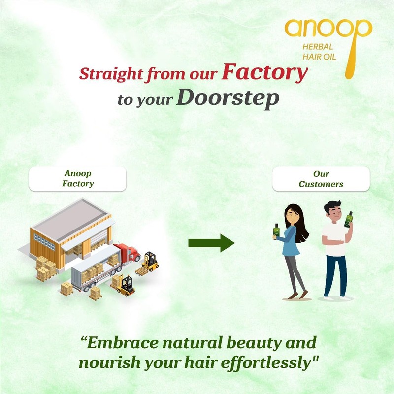  Ano.op Herbal Hair Oil-100 ML