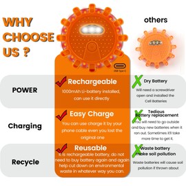 Ecoangel USB-C Rechargeable LED Road Flares Emergency Lights-Large Capacity (Lithium Battery) 3 in 1 Cable Roadside Warning Car Safety Beacon Flashing Disc Flare Kit with Magnetic Base for Vehicles