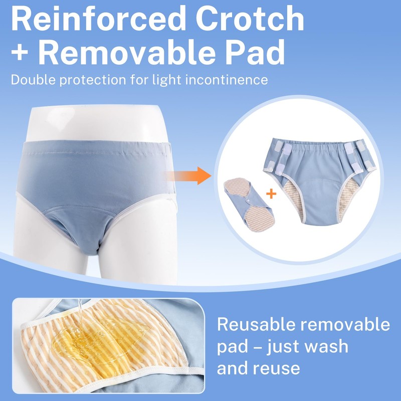 Reusable Adult Diapers,Washable Incontinence Underwear for Women – Reusable Leak