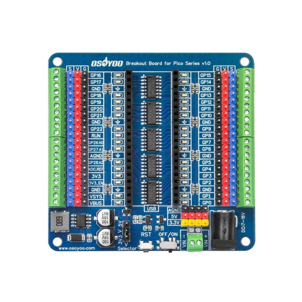 OSOYOO Breakout Board for Raspberry Pi Pico - GPIO Status